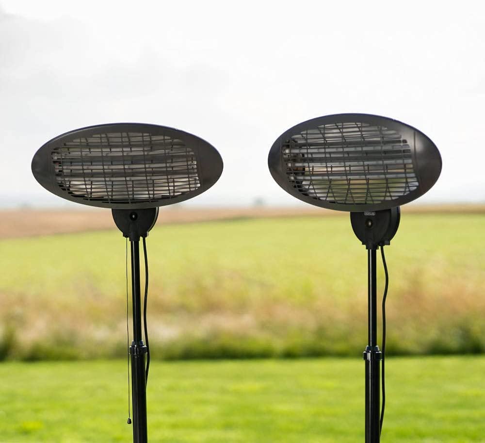 Parasol chauffant : Test du Meilleur Produit, Guide et Avis